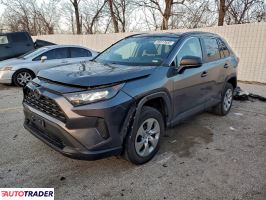 Toyota Pozostałe 2021 2