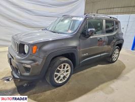 Jeep Renegade - zobacz ofertę