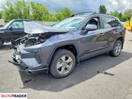 Toyota Pozostałe 2025 2