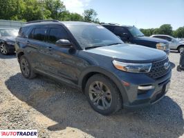 Ford Explorer 2022 2 Ford Explorer 2022 2