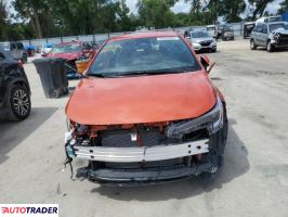 Toyota Corolla 2025 2 Toyota Corolla 2025 2