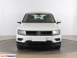 Volkswagen Tiguan 2019 1.5 128 KM