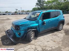 Jeep Renegade 2019 2