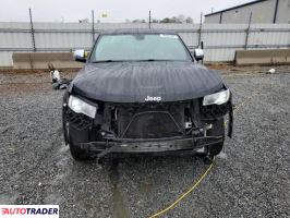 Jeep Grand Cherokee 2020 3