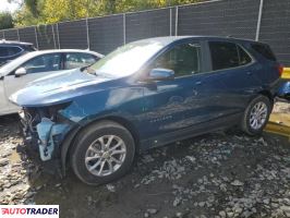 Chevrolet Equinox 2021 1