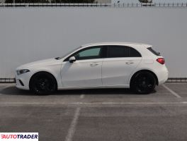 Mercedes A-klasa 2020 1.5 93 KM