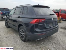 Volkswagen Tiguan 2021 2 Volkswagen Tiguan 2021 2
