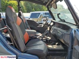 Polaris Pozostałe 2022