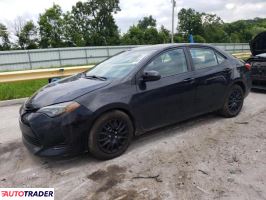 Toyota Corolla 2019 1 Toyota Corolla 2019 1