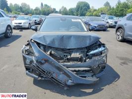 Honda Civic 2022 2
