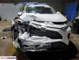 Toyota Pozostałe 2024 2 Toyota Pozostałe 2024 2