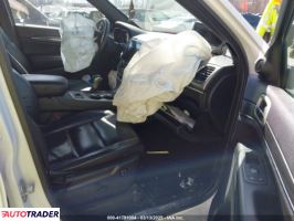 Jeep Grand Cherokee 2019 3 Jeep Grand Cherokee 2019 3