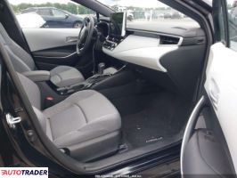 Toyota Corolla 2025 2 Toyota Corolla 2025 2