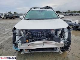 Toyota Pozostałe 2024 2