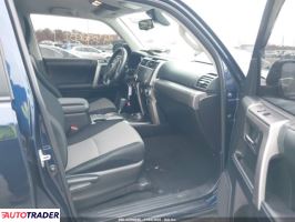 Toyota Pozostałe 2020 4