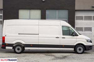 Pozostałe 2025 2 Pozostałe 2025 2