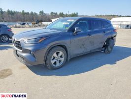 Toyota Highlander 2021 3