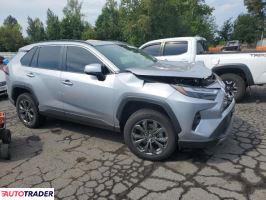 Toyota Pozostałe 2023 2