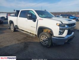 Chevrolet Silverado - zobacz ofertę