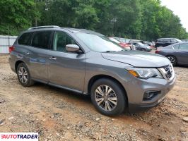 Nissan Pathfinder 2020 3