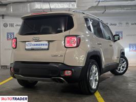 Jeep Renegade 2015 1.4 140 KM
