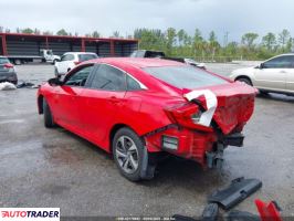 Honda Civic 2020 2
