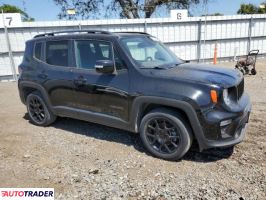 Jeep Renegade 2019 2 Jeep Renegade 2019 2