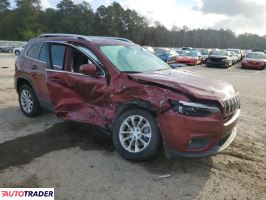 Jeep Cherokee 2019 3