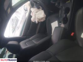 Honda Civic 2024 1
