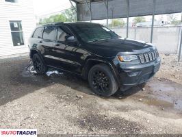 Jeep Grand Cherokee 2020 3