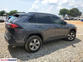 Toyota Pozostałe 2022 2 Toyota Pozostałe 2022 2