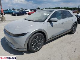 Hyundai Pozostałe 2023 Hyundai Pozostałe 2023