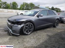 Hyundai Pozostałe 2022