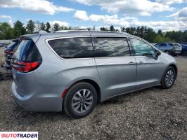 Chrysler Pacifica 2021 3