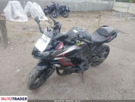 Kawasaki ZX 2024 Kawasaki ZX 2024