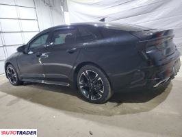 Kia Pozostałe 2024 1 Kia Pozostałe 2024 1