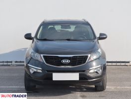 Kia Sportage 2015 2.0 163 KM