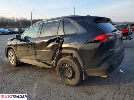 Toyota Pozostałe 2021 2