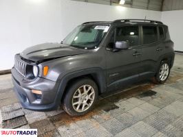 Jeep Renegade 2020 2
