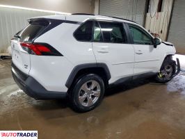 Toyota Pozostałe 2022 2
