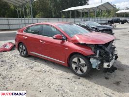 Hyundai IONIQ Hybrid 2020 1 Hyundai IONIQ Hybrid 2020 1