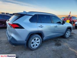 Toyota Pozostałe 2021 2