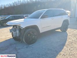 Jeep Grand Cherokee - zobacz ofertę