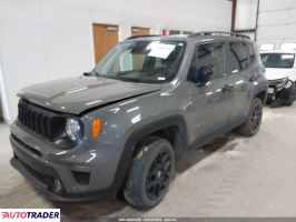 Jeep Renegade 2020 2 Jeep Renegade 2020 2