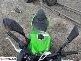 Kawasaki Z 2024 Kawasaki Z 2024