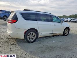 Chrysler Pacifica 2022 3