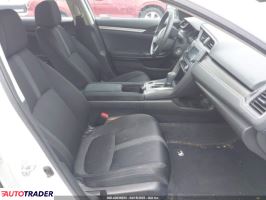 Honda Civic 2020 2 Honda Civic 2020 2