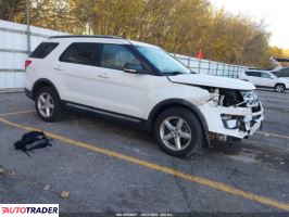 Ford Explorer - zobacz ofertę