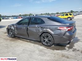 Toyota Camry 2020 2 Toyota Camry 2020 2