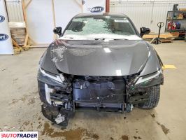 Lexus Pozostałe 2024